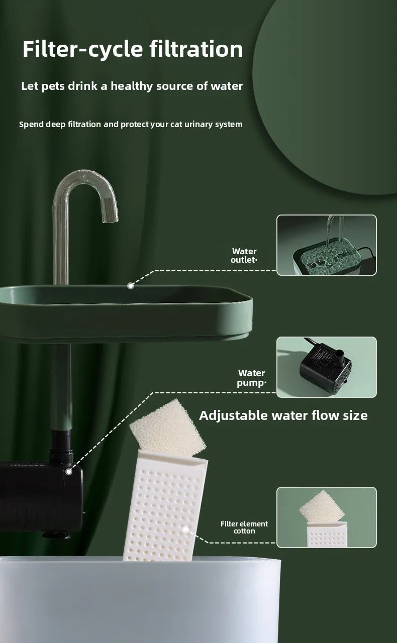 Ultra-Quiet Cat & Dog Water Fountain