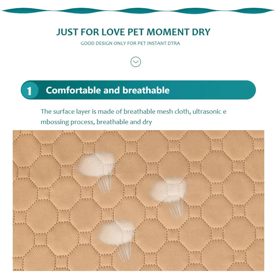 Reusable Dog Pee Pad Blanket
